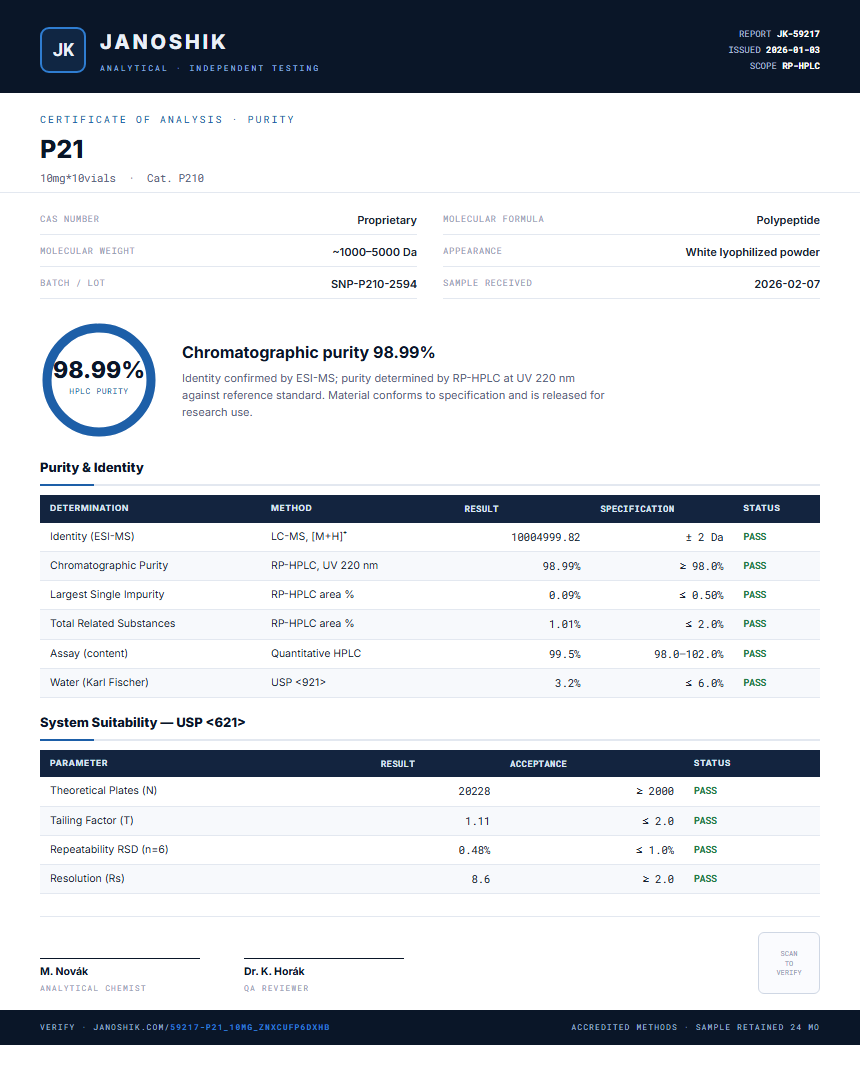 P21 Purity (HPLC) report by Janoshik Analytical
