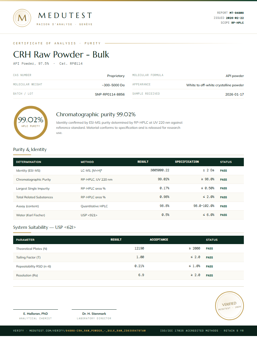 CRH Raw Powder - Bulk Purity Test Report by Medutest