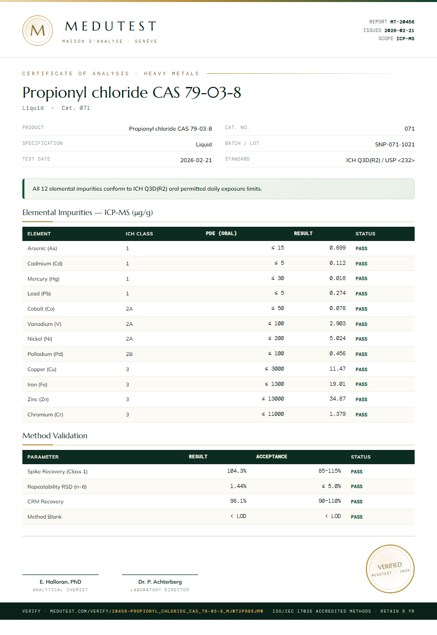 Propionyl chloride CAS 79-03-8 Heavy Metals report by Medutest