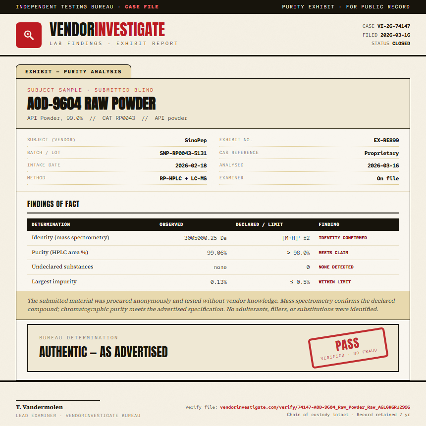 AOD-9604 Raw Powder Purity (HPLC) report by VendorInvestigate