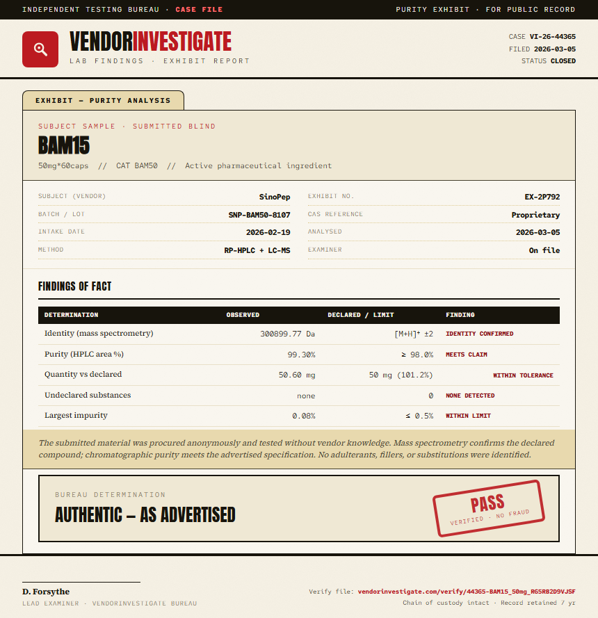 BAM15 Purity (HPLC) report by VendorInvestigate