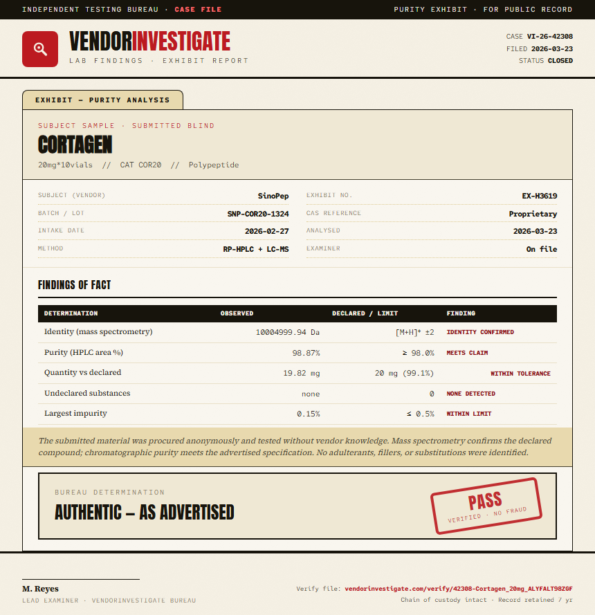 Cortagen Purity (HPLC) report by VendorInvestigate