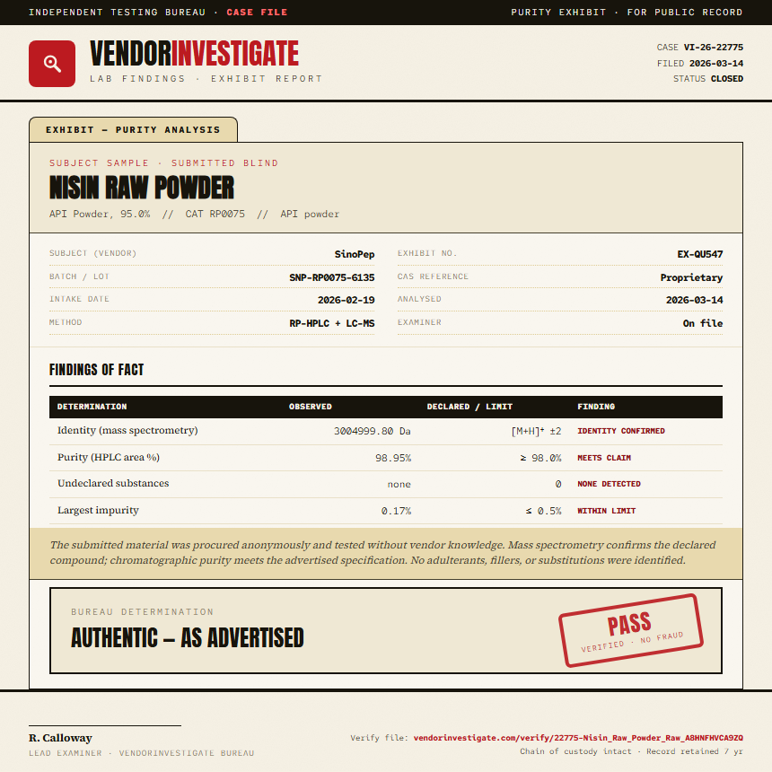 Nisin Raw Powder Purity (HPLC) report by VendorInvestigate