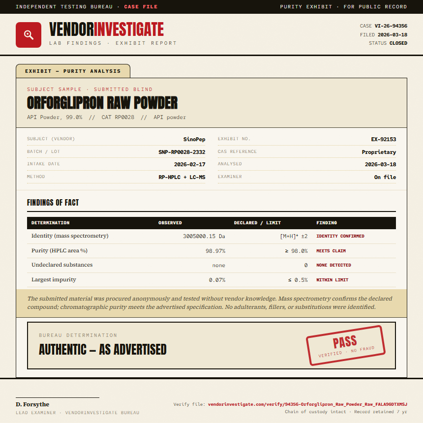 Orforglipron Raw Powder Purity (HPLC) report by VendorInvestigate