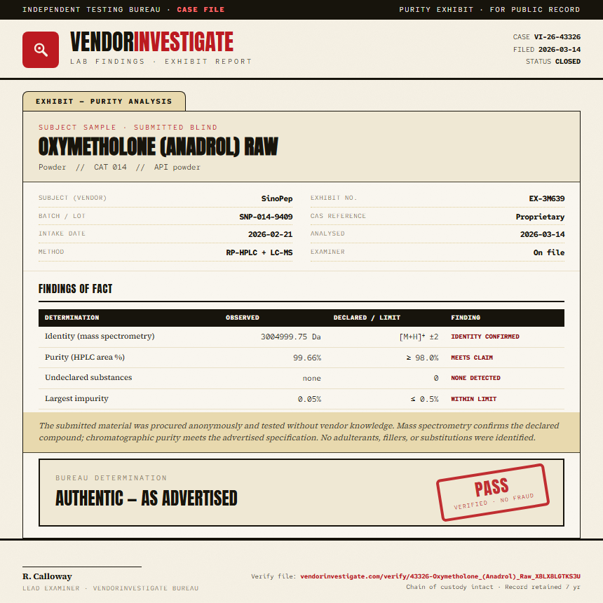 Oxymetholone (Anadrol) Raw Purity (HPLC) report by VendorInvestigate