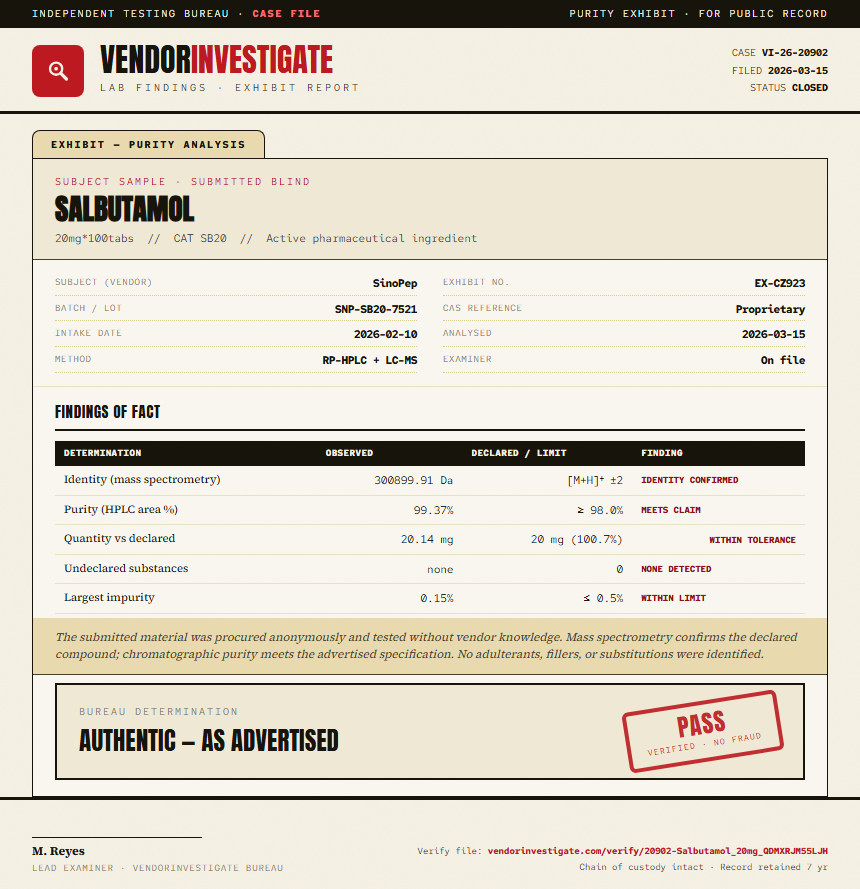 Salbutamol Purity (HPLC) report by VendorInvestigate