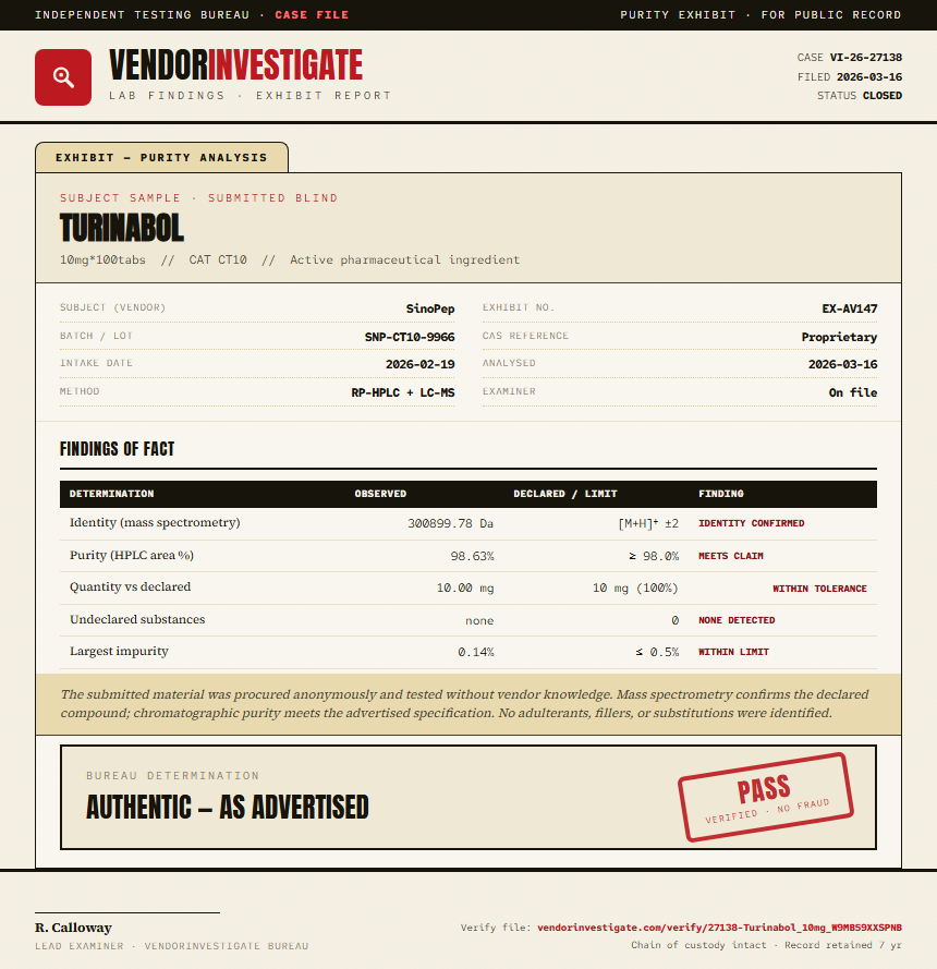 Turinabol Purity (HPLC) report by VendorInvestigate